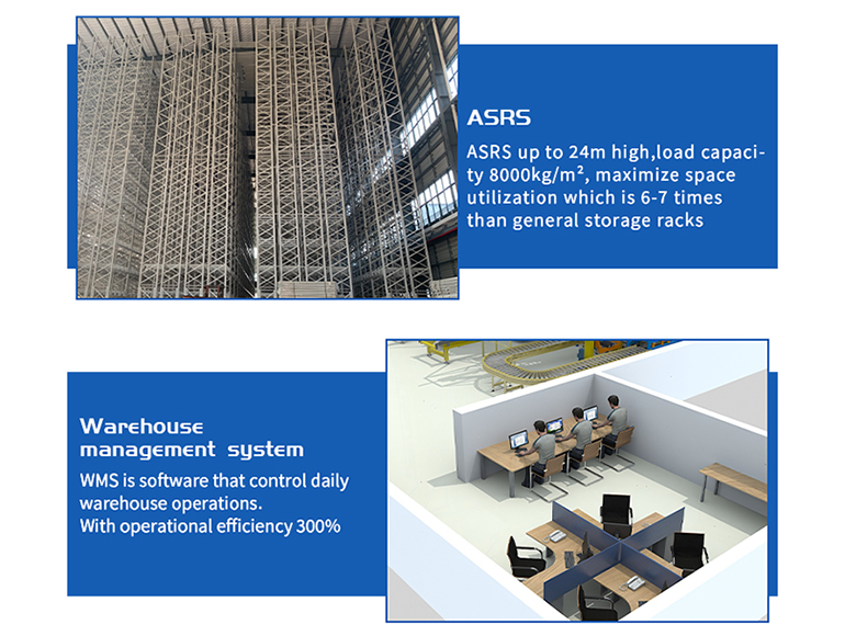 warehouse automation