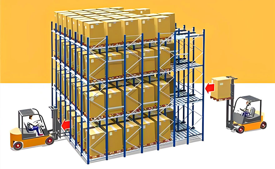Is the design of the roller shelf with three layers convenient for storing and retrieving goods?