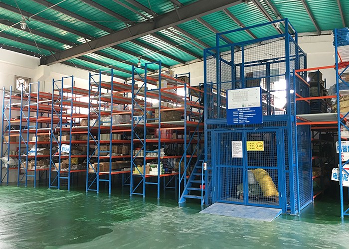 What types of industrial mezzanine are there?